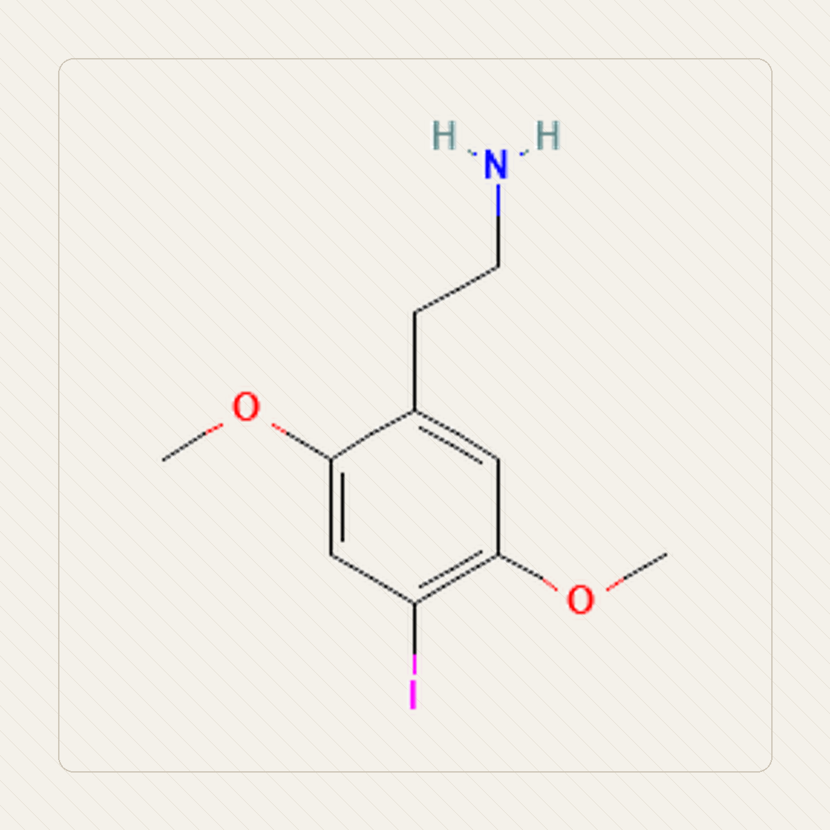 2C-I 2,5-dimetoksy-4-jodofenetyloamina, il·lustració educativa de l’estructura molecular