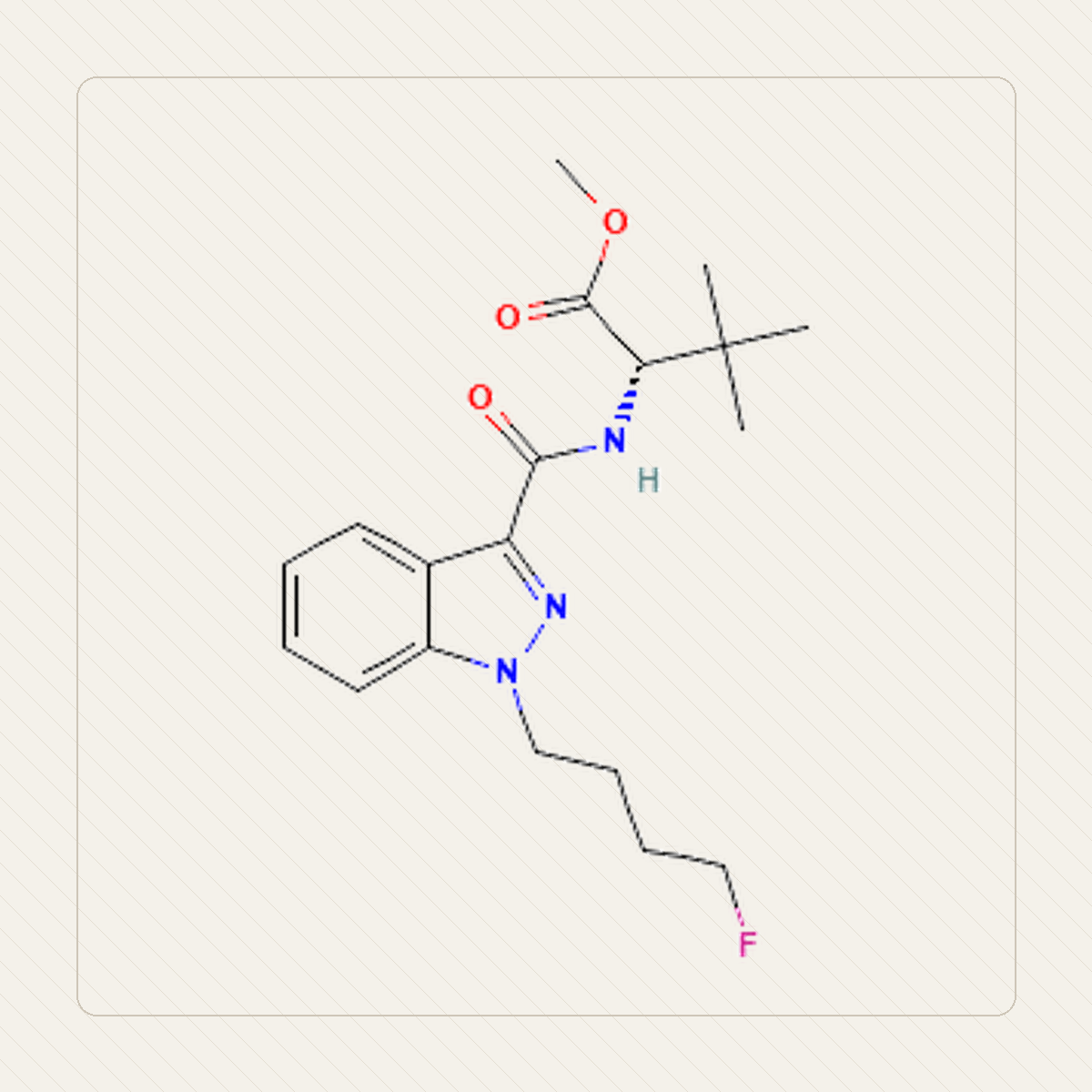 4F-MDMB-BINACA 4F-MDMB-BUTINACA, il·lustració educativa de l’estructura molecular