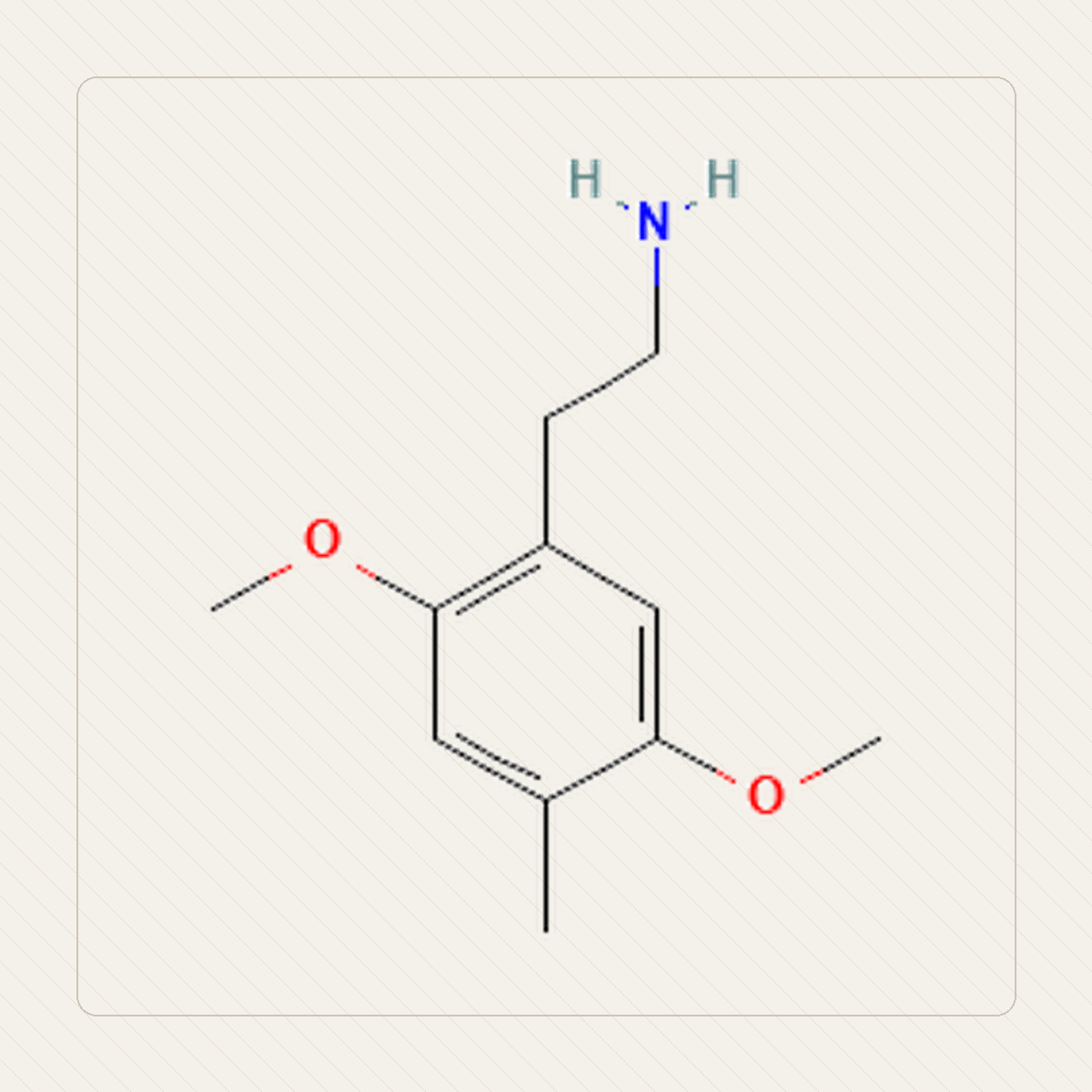2C-D 2,5-dimetoksy-4-metylofenetyloamina, il·lustració educativa de l’estructura molecular