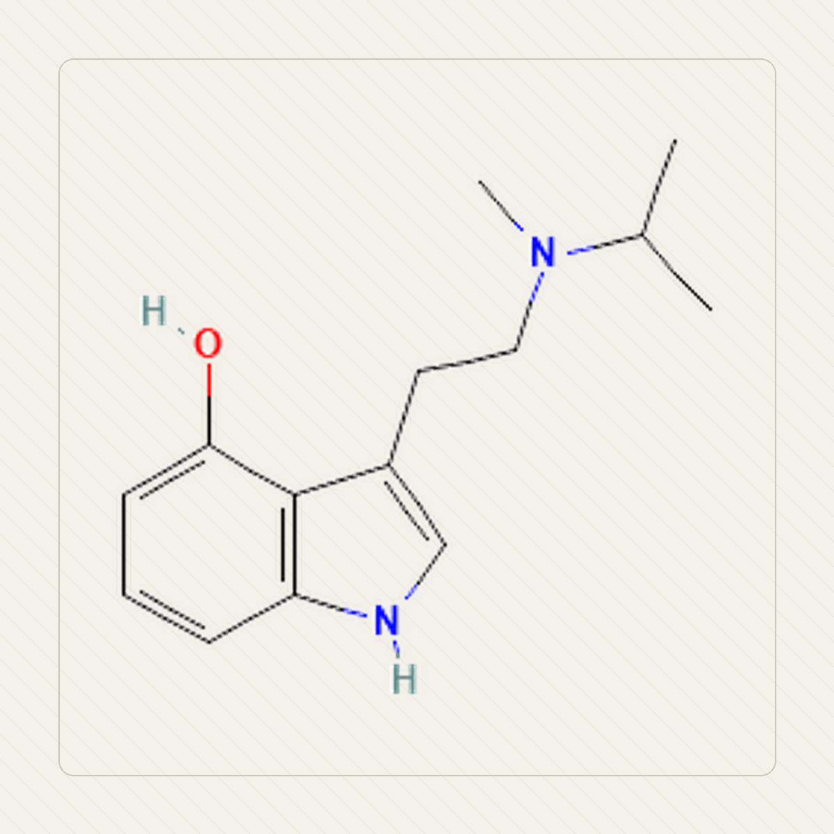 4-HO-MiPT 4-hydroksy-MiPT, il·lustració educativa de l’estructura molecular