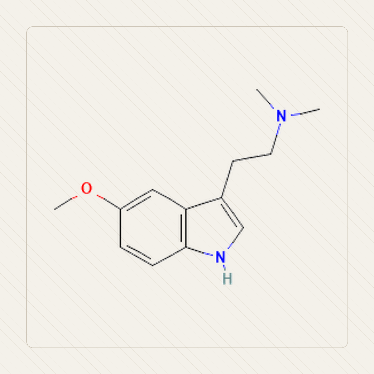 5-MeO-DMT O-metylobufotenina, il·lustració educativa de l’estructura molecular