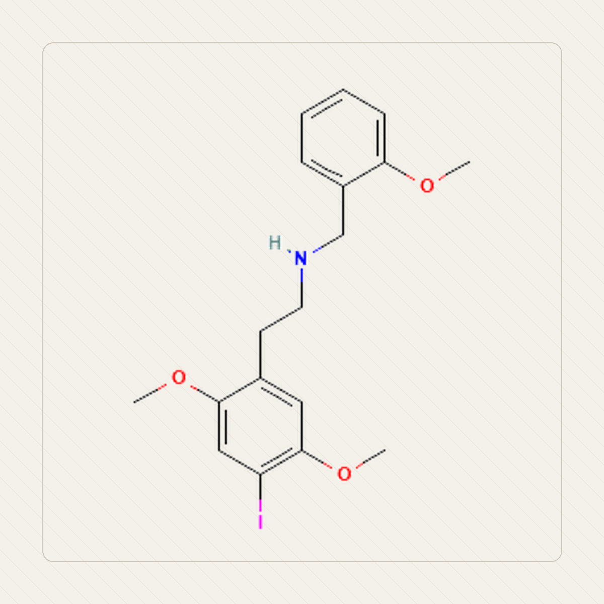 25I-NBOMe 2C-I-NBOMe, il·lustració educativa de l’estructura molecular
