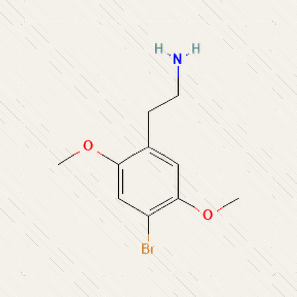 2C-B 4-bromo-2,5-dimetoksyfenetyloamina, il·lustració educativa de l’estructura molecular
